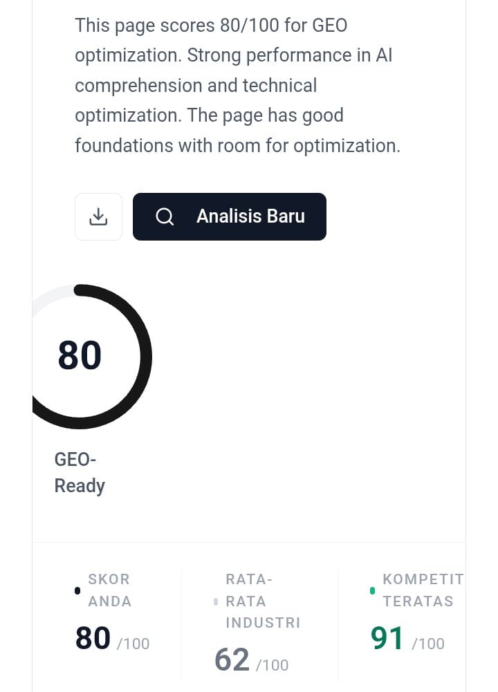 Situs kami terkoneksi otomatis GEO dan AI Search