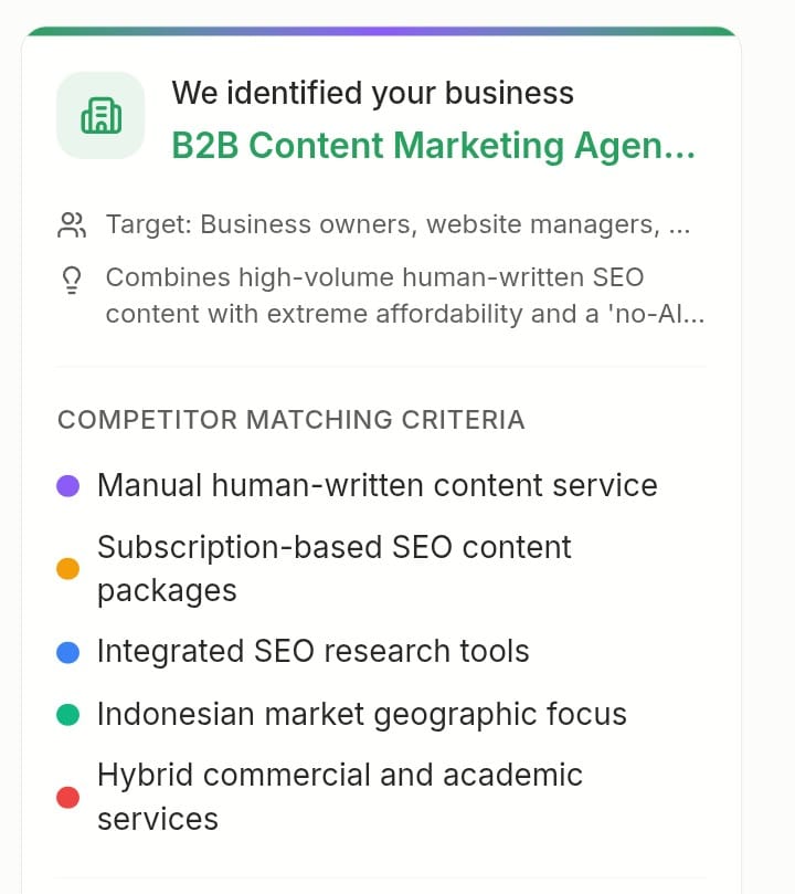 Cara Website Dikutip AI Secara Otomatis: Pengalaman dari Membangun Website Ini 2 Bukti situs kami sudah terdeteksi AI secara otomatis melalui setting SEO On Page dan GEO Search